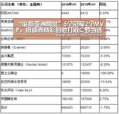 必赢亚洲