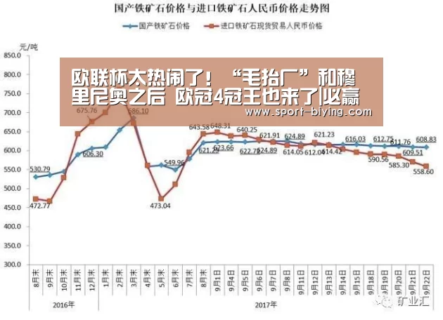 欧联杯太热闹了!“毛抬厂”和穆里尼奥之后 欧冠4冠王也来了|必赢亚洲网址(图1) 必赢亚洲